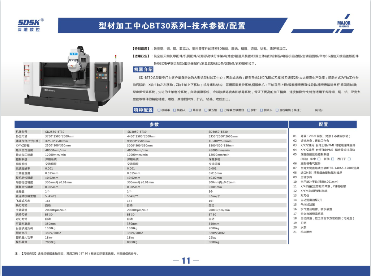 上海臨港自貿(mào)區(qū)新片區(qū)注冊公司要不要注冊資本